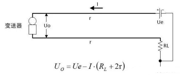 知识分享｜电气工程师必知会的8个要点